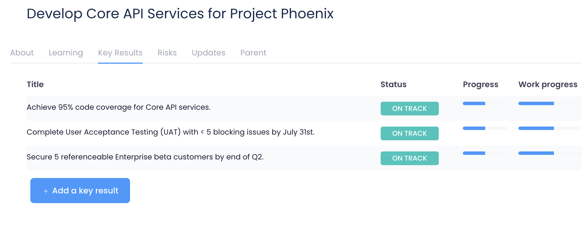 Key Results Tracking