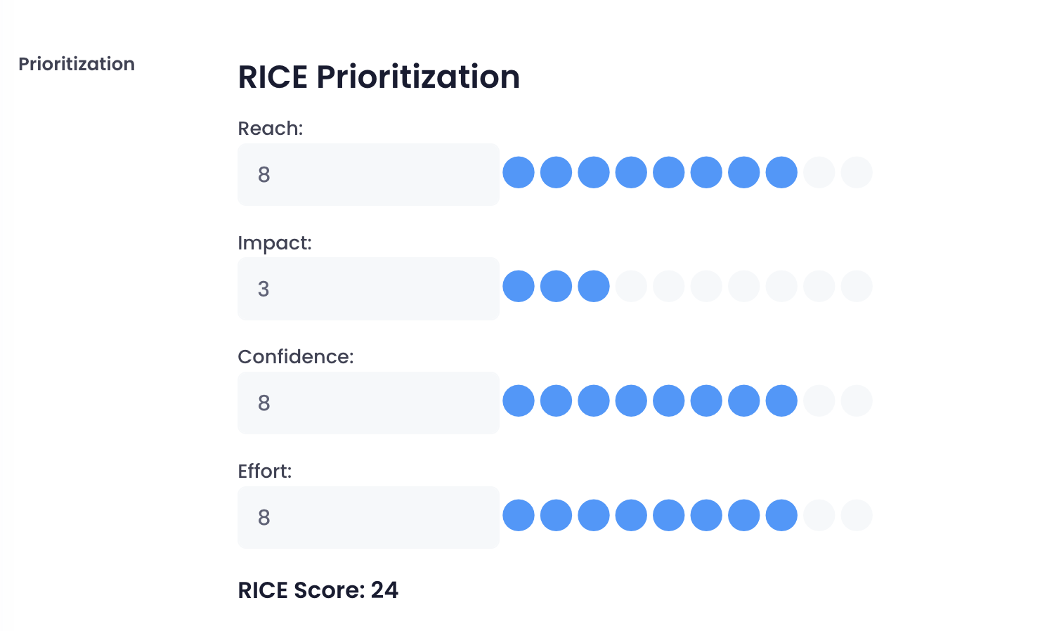 Prioritization Matrix